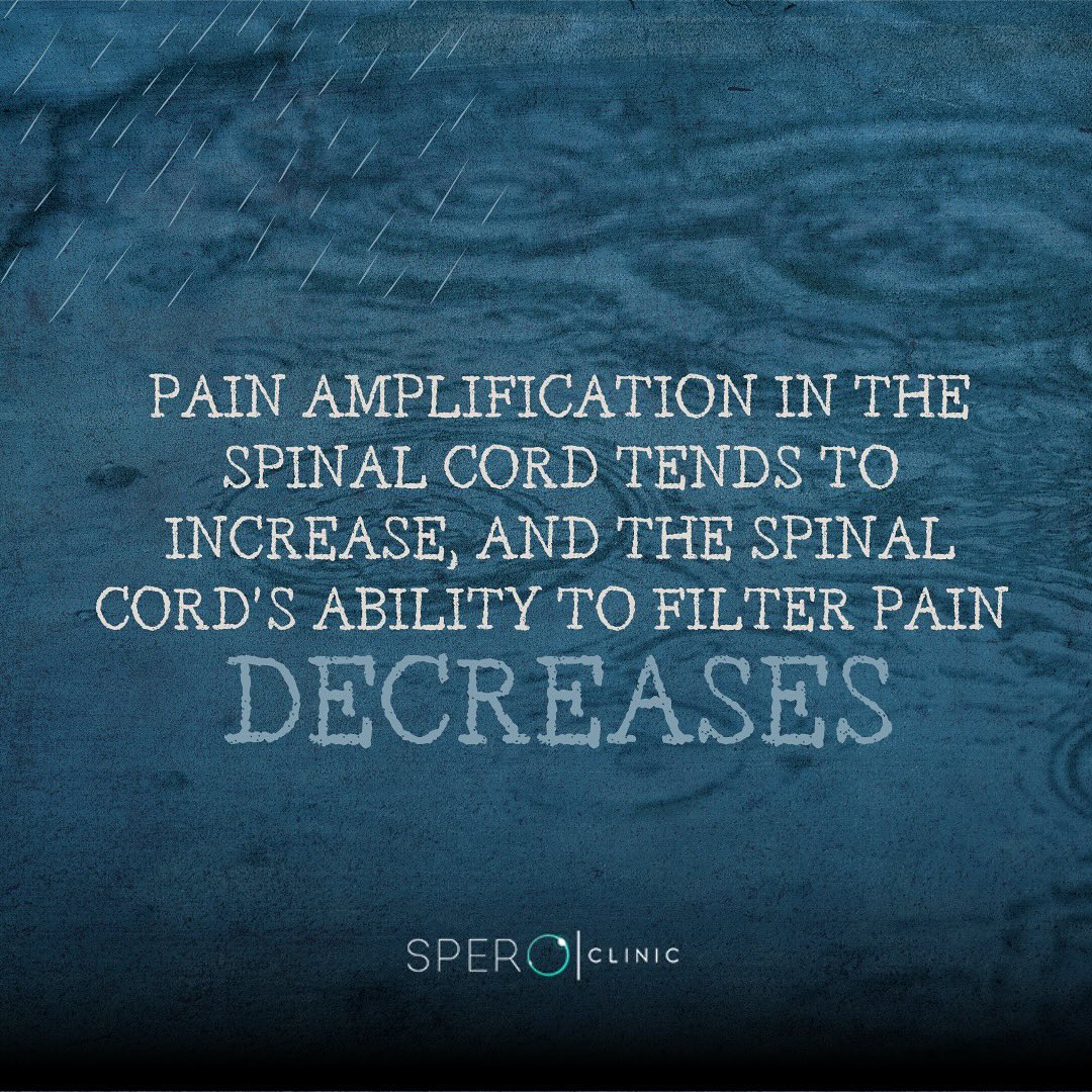 CRPS Weather changes spero clinic